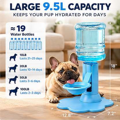 AquaPup automatic water dispenser capacity